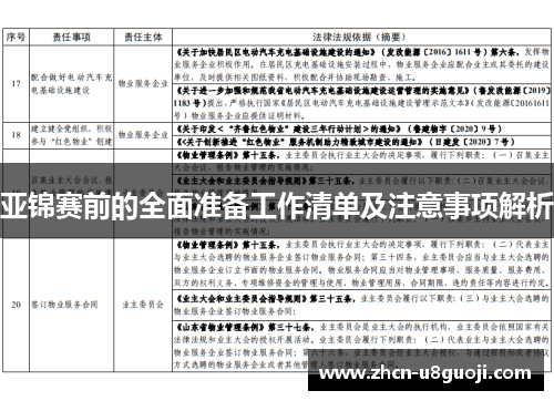 亚锦赛前的全面准备工作清单及注意事项解析