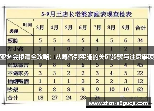 亚冬会报道全攻略:从筹备到实施的关键步骤与注意事项
