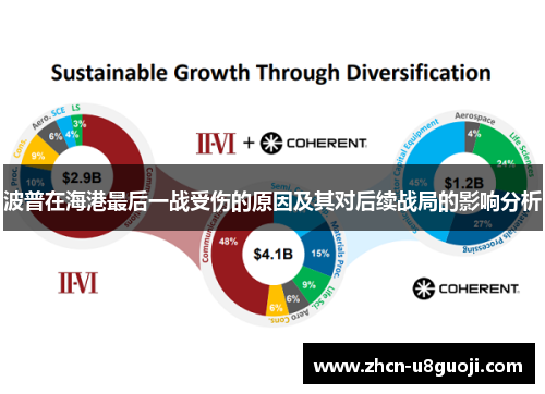 波普在海港最后一战受伤的原因及其对后续战局的影响分析