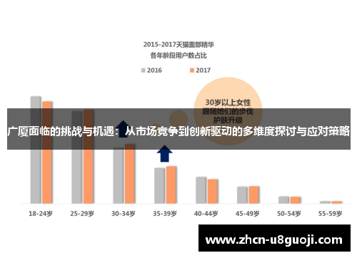 广厦面临的挑战与机遇：从市场竞争到创新驱动的多维度探讨与应对策略