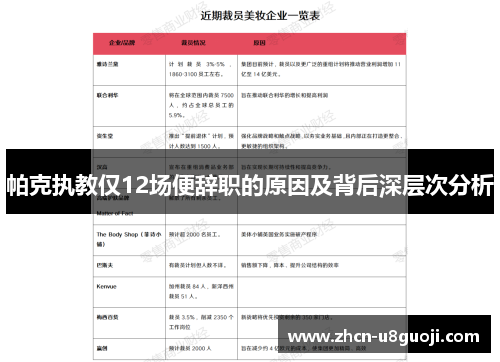 帕克执教仅12场便辞职的原因及背后深层次分析