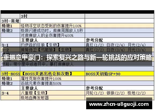 重振意甲豪门:探索复兴之路与新一轮挑战的应对策略