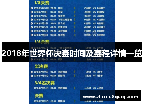 2018年世界杯决赛时间及赛程详情一览