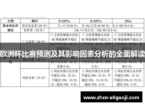 欧洲杯比赛预测及其影响因素分析的全面解读
