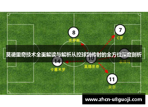 莫德里奇技术全面解读与解析从控球到传射的全方位深度剖析